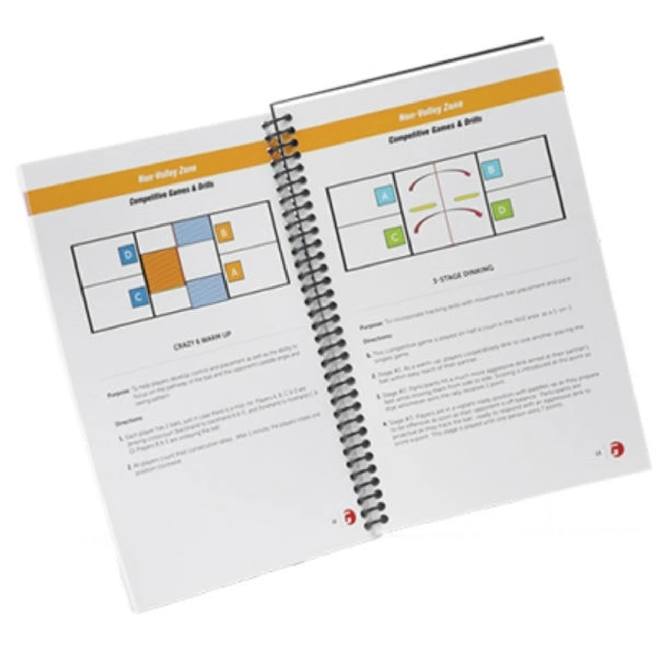 Target Zones: Practicing Pickleball With Purpose 4 Target Zones: Practicing Pickleball With Purpose - Image 2