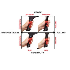 ProXR John Cincola Signature 10.5 Pickleball Paddle -Pickleball Promotion Store Grip Diagram 1 1000 44116.1672969140