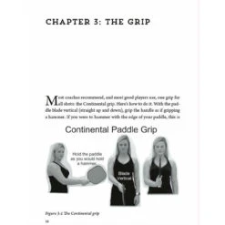 How To Play Pickleball: The Complete Guide From A To Z 13 How To Play Pickleball: The Complete Guide From A To Z -Pickleball Promotion Store JHBAZ 4 68004.1663784817