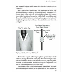 How To Play Pickleball: The Complete Guide From A To Z 14 How To Play Pickleball: The Complete Guide From A To Z -Pickleball Promotion Store JHBAZ 5 06409.1663784823