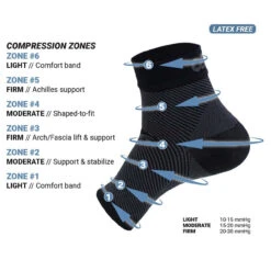 OS1st FS6 Performance Foot Sleeve -Pickleball Promotion Store OSF115 3 21203.1663784824