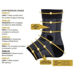 OS1st AF7 Ankle Bracing Sleeve -Pickleball Promotion Store OSF116 5 38831.1663784818