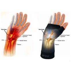 OS1st WS6 Performance Wrist Sleeve -Pickleball Promotion Store OSF123 4 03774.1663784778