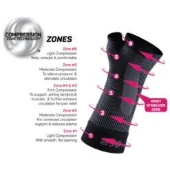 OS1st WS6 Performance Wrist Sleeve -Pickleball Promotion Store OSF123 6 58561.1663784772