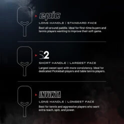 VANGUARD 2.0 S2 Paddle -Pickleball Promotion Store SEL1104 Vanguard2.0S2 Infographic 3 1000 30136.1673632659